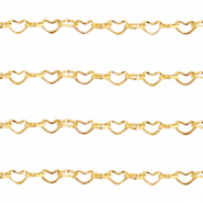 Apprêts en acier inox chaîne maille jaseron maille coeur Doré