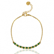 Bracelets en acier inox Bleu émeraude-doré