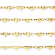 Apprêts en acier Inox chaîne maille jaseron coeur Doré