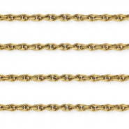 Appr&ecirc;ts en acier Inox cha&icirc;ne maille jaseron maille twist Dor&eacute;