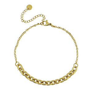 Bracelets en acier Inox Dor&eacute;