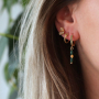 Voici comment confectionner de superbes boucles d&rsquo;oreilles avec des appr&ecirc;ts de boucles d&rsquo;oreilles en zirconium :