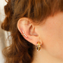 Inspiration : ear cuffs en acier inoxydable