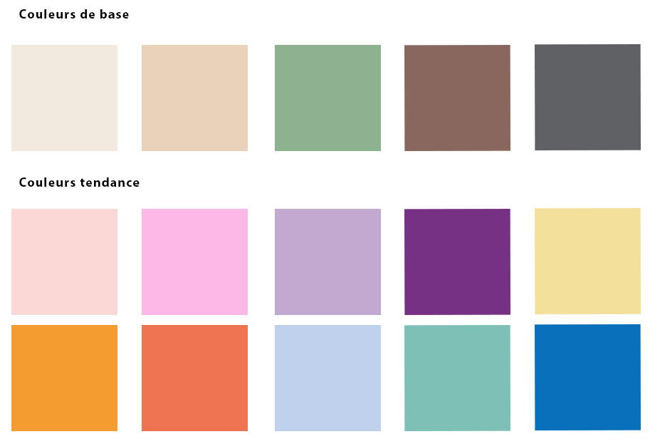 Tendances bijoux printemps-été 2022 afbeelding