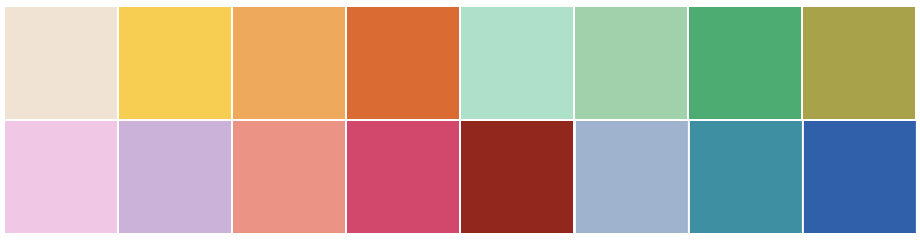 Bijoux colorés estivaux afbeelding