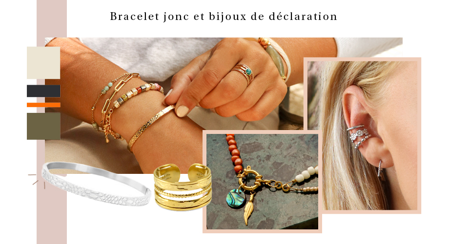 Bijoux en acier Inox